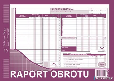 413-1 RO Raport obrotu MICHALCZYK I PROKOP