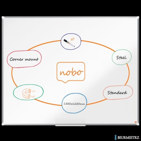 Tablica stalowa Nobo Premium Plus 1500x1200mm 1915159