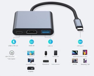 Bounn Adapter 3 w 1 USB 3.1